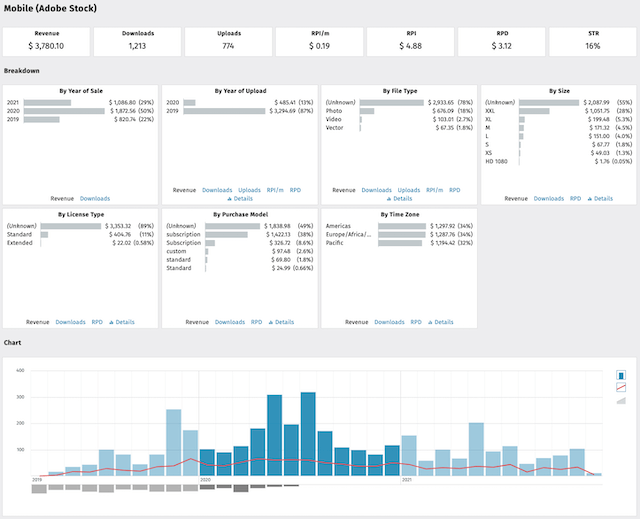 Stock Performer screenshot